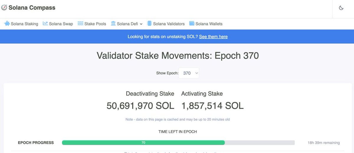 BCSchool_'s tweet photo. 🥊BREAKING NEWS🥊
https://t.co/ByDlqMlaGC just suspended withrawals from USDC and USDT on Solana network. 
 Also there are more than 50m Solana unstaked... 
 Be careful with your trades.
#EVOBCS https://t.co/2eWwXEoenc