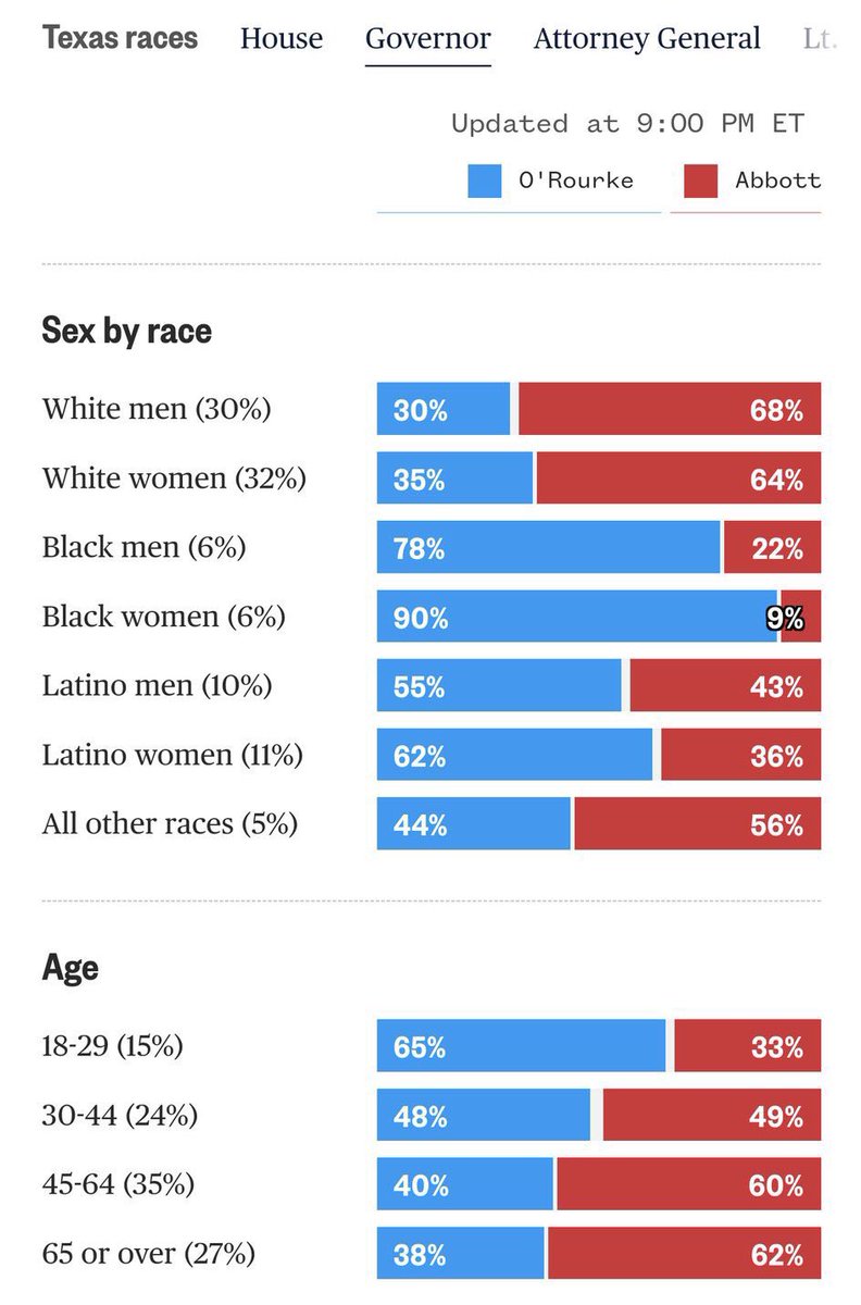 Propane Jane™ 🔥💣 tweet media