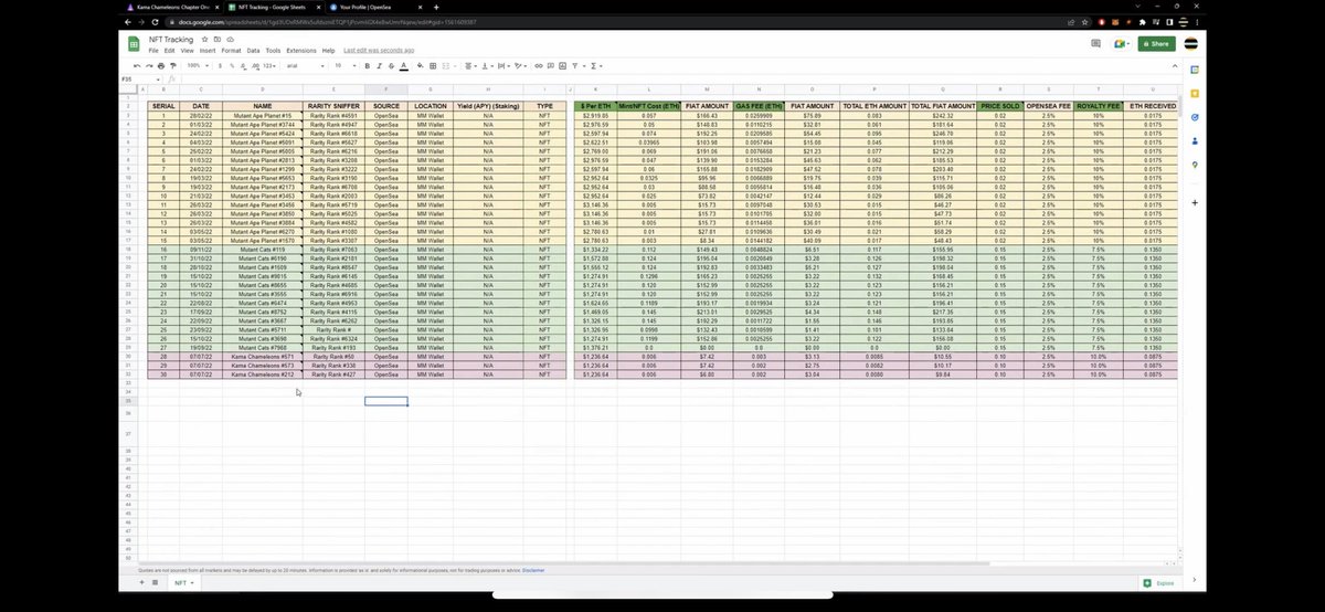 Kama Chameleons Academy content just dropped on Discord for holders only. ‘NFT Tracking: How to manually manage your NFTs’ #holders #kama #kamachameleons #learning #utility #chameleons #academy #learning #NFT #investor #investment