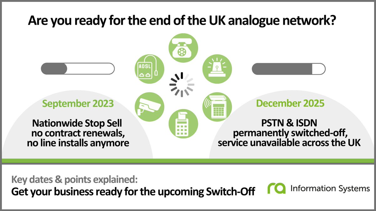 rainfosystems's tweet image. Is your business still using traditional voice and PSTN-based broadband services (ADSL &amp;amp; VDSL)? Check out our latest blog post to see how the upcoming switch off will impact your business and when to upgrade to an all-IP alternative: ra-is.co.uk/get-ready-for-…