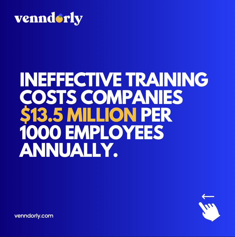 venndorly's tweet photo. Have you done any training since your first month? 👀

🤯 74% of surveyed employees feel they aren’t reaching their full potential at work due to a lack of development opportunities.

#learningandevelopment #hr #training #cpd https://t.co/MEaMDjHMAY