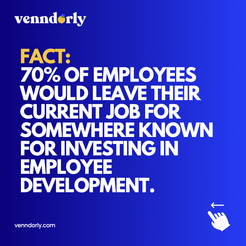 venndorly's tweet photo. Have you done any training since your first month? 👀

🤯 74% of surveyed employees feel they aren’t reaching their full potential at work due to a lack of development opportunities.

#learningandevelopment #hr #training #cpd https://t.co/MEaMDjHMAY