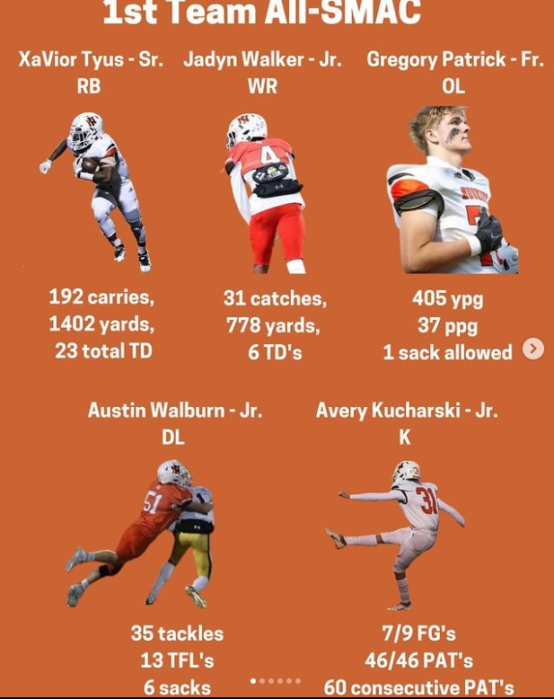 Portage Northern tweet media