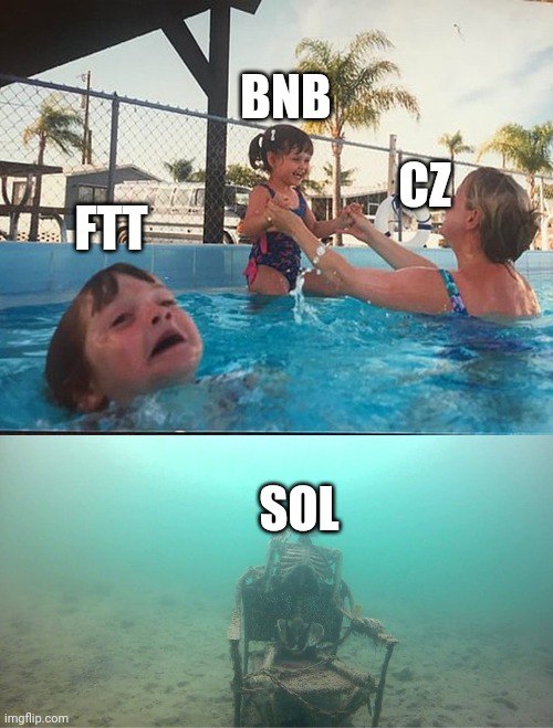Market situation 🙂