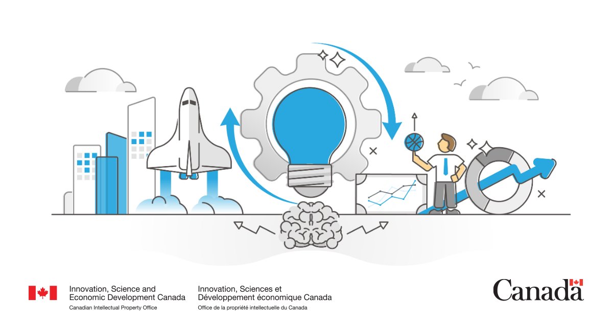 CIPO_Canada's tweet photo. Turn your ideas into money with the help of our new e-learning module on #IP commercialization! https://t.co/m50PbbSKj3 #UseYourIP https://t.co/5zV04xLkiJ
