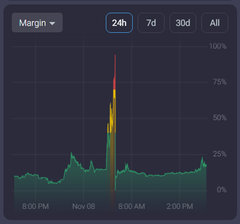 Gravity Trading - official account tweet media