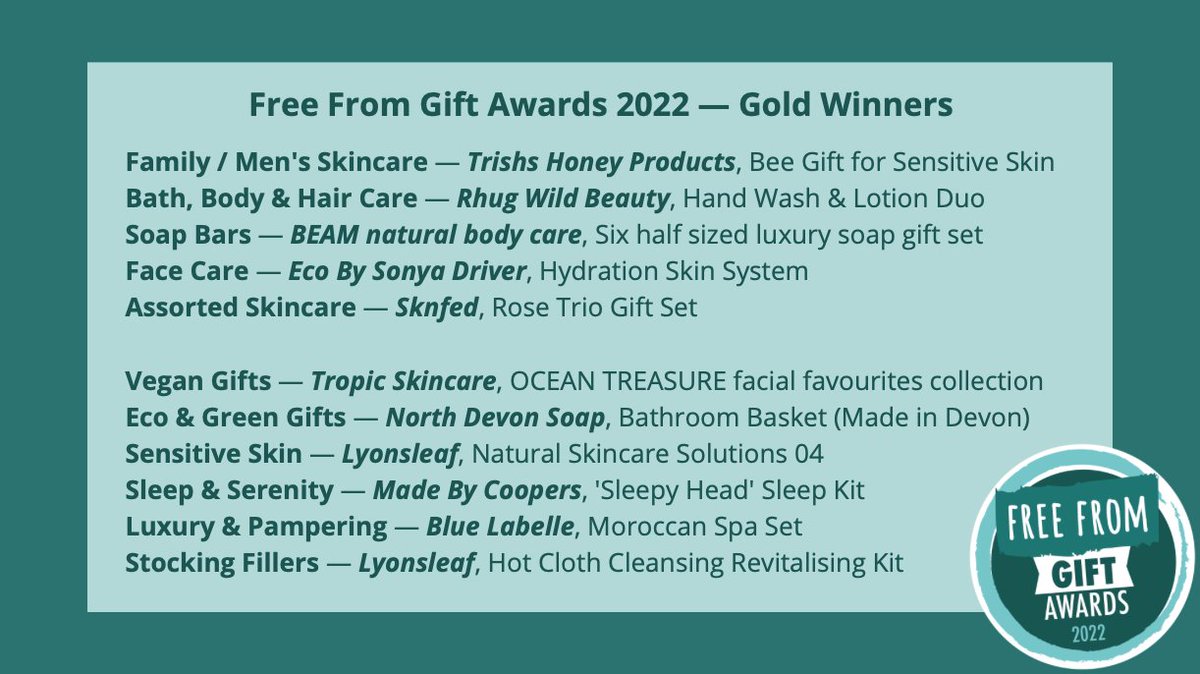 FFSkincareAward's tweet photo. That’s it! That’s the category winners all announced. At 4.30pm one of these eleven Gold medallists will be announced the Overall Champion! Who’s your money on? #FFGA22 https://t.co/xVr3XfSihL