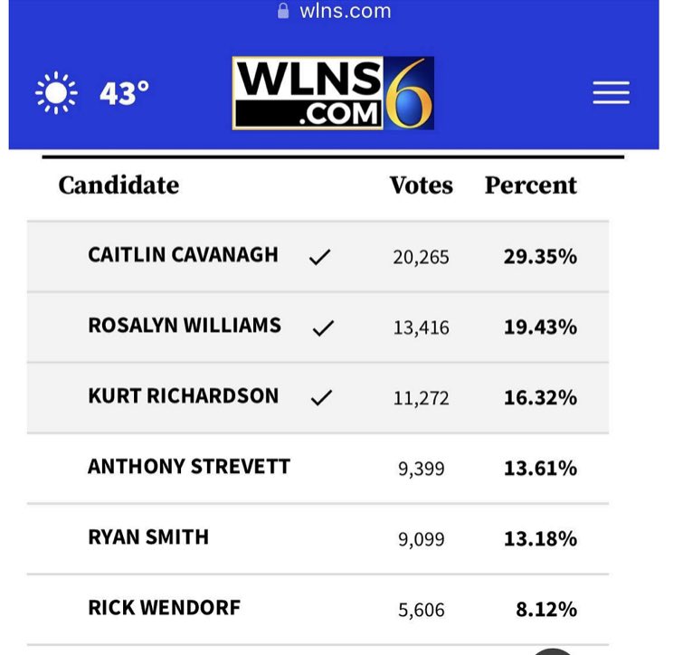 Kurt Richardson tweet media