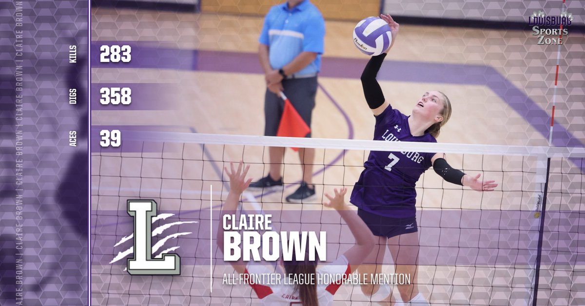 After a strong finish to its season, awards are starting to come in for Louisburg volleyball. The Wildcats earned 3 spots on the All-Frontier League team as Allie Kennedy and Adyson Ross were named second team and Claire Brown was named honorable mention. louisburgsportszone.com/2022/11/wildca…