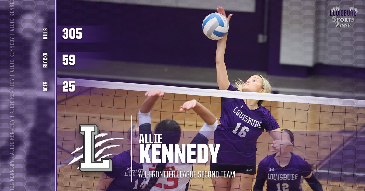 andysportscribe's tweet photo. After a strong finish to its season, awards are starting to come in for Louisburg volleyball. The Wildcats earned 3 spots on the All-Frontier League team as Allie Kennedy and Adyson Ross were named second team and Claire Brown was named honorable mention. https://t.co/yVJSom5qIf https://t.co/UDPgj1Ebgp