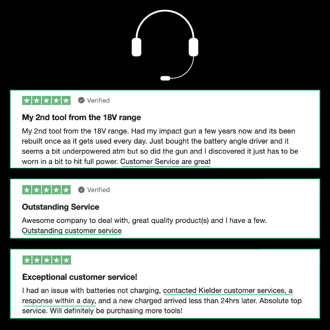 "You are number 7 in the queue..." is, thankfully, something you won't hear when you call Kielder. Get straight through to a friendly member of our Customer Service team and we'll be happy to help 😀