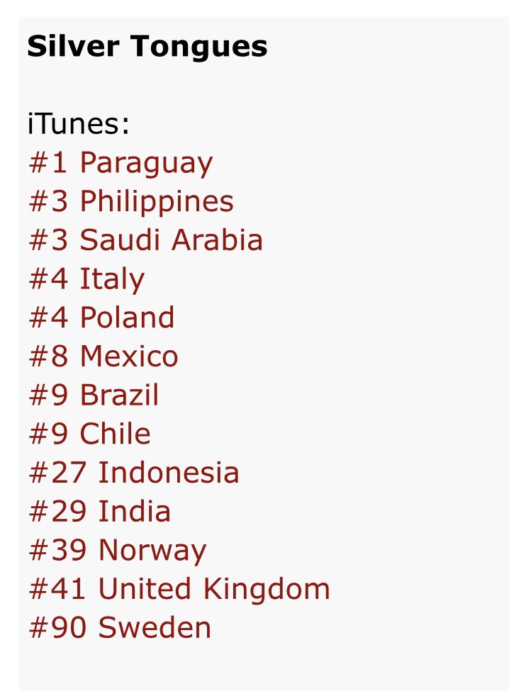 HL Promo on Twitter: "📈| #SilverTongues is beginning to take on the Top 100 iTunes Chart in many countries across the globe! Make sure buy the song on iTunes