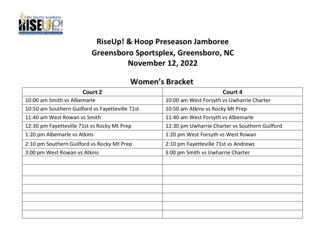 InfoRising's tweet photo. It’s going down Saturday, Nov 12th at the Greensboro Sportsplex. Come check out some great talent. Calling all college coaches….this is a great opportunity to scout some awesome talent. https://t.co/jOxtO6F6Gn