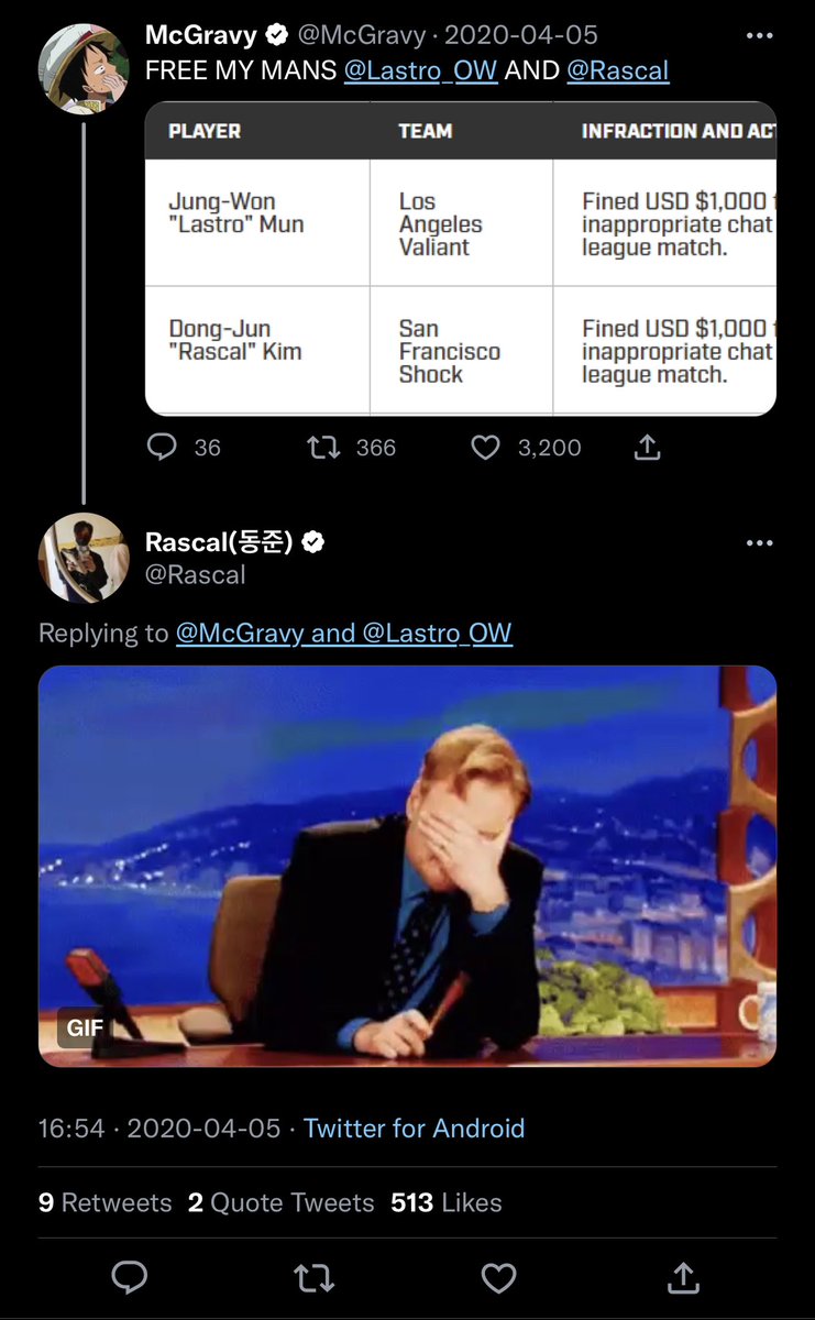 OWL_moment's tweet image. Lastro of the Los Angeles Valiant types “sex big dick” in match chat. Right after, Rascal of the San Francisco Shock types “big dick” in chat. Later, both of them are fined $1,000 for inappropriate chat during a league match. (2020)