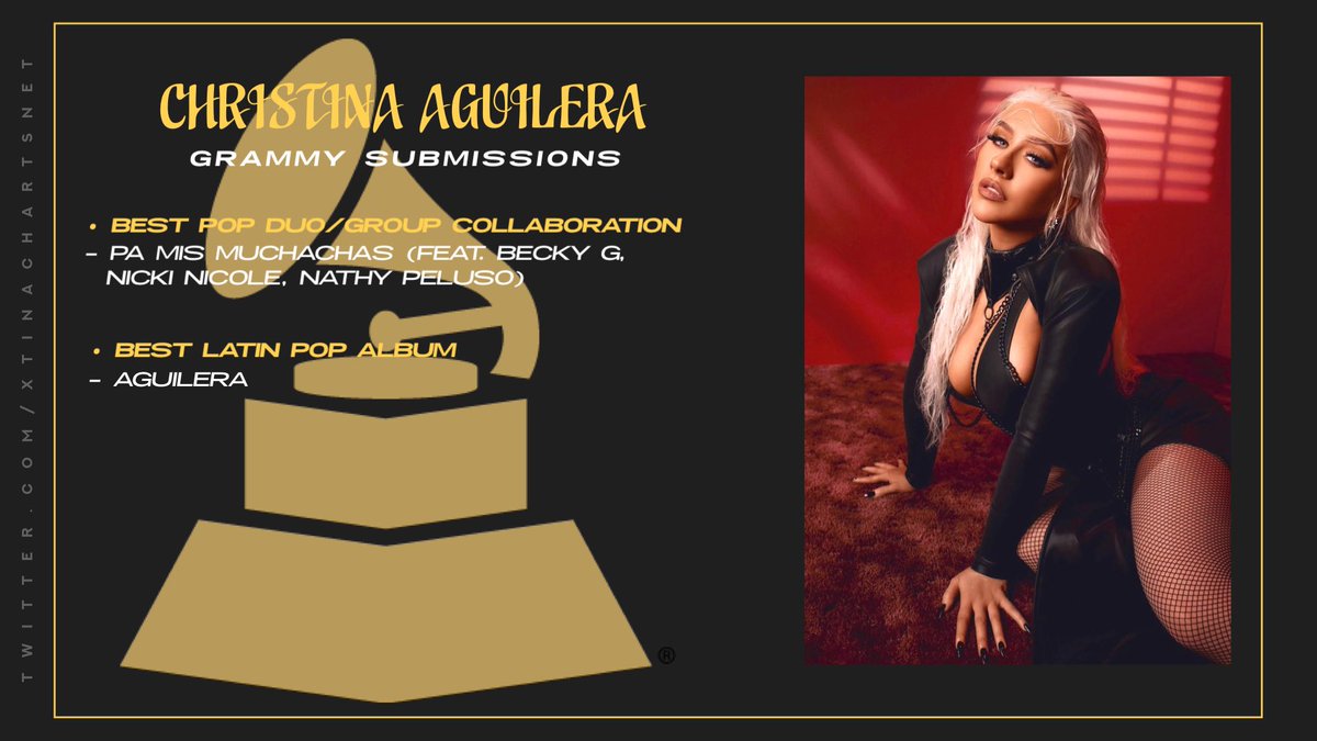 XtinaChartsNET's tweet photo. The nominations for the 2023 #GRAMMYs will be announced next week.

— @xtina has submitted to these two categories this year: https://t.co/QI4pOnmxNL