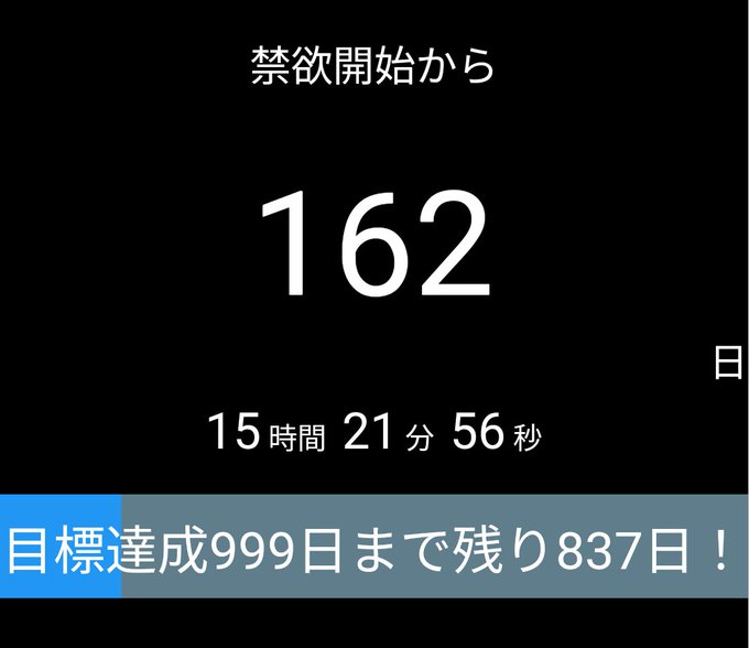 禁欲の意味