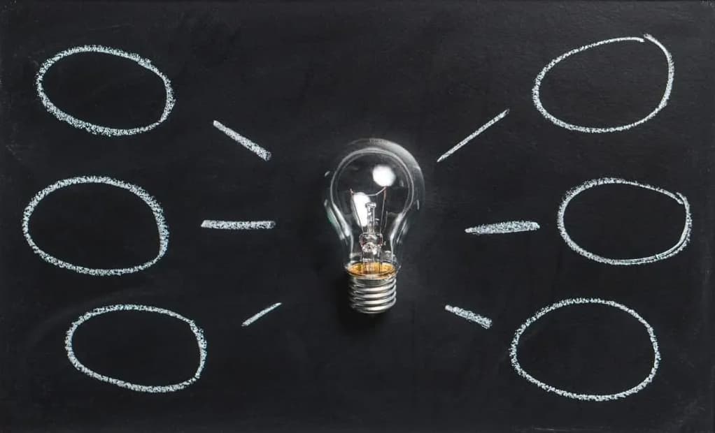RogerFirestien's tweet photo. If you want creative ideas, the key is to ask creative questions. Creative questions are the language of creativity. The language of possibilities. Creative questions diffuse difficult conversations, lower judgment, and create constructive conversation: https://t.co/2t3RbcgMqB https://t.co/qs5AmCwdT0