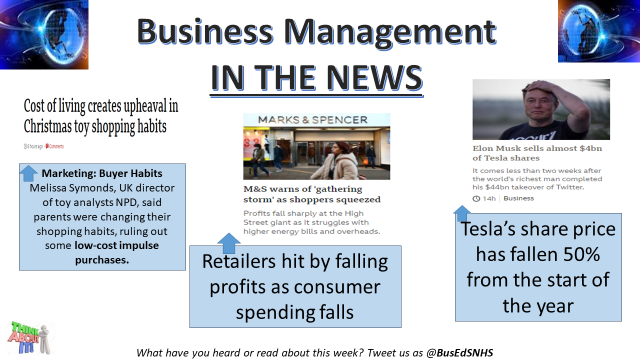 This weeks business news: