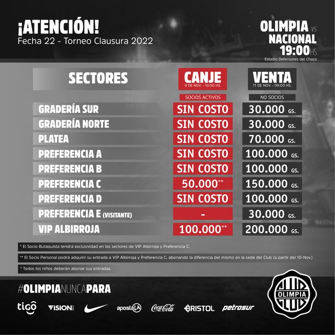 franjeado's tweet photo. Ya se agotaron las Preferencias C a poco de habilitarse.

Varios socios reportan problemas con el sistema de canje por saturación https://t.co/1n3lrTioxp