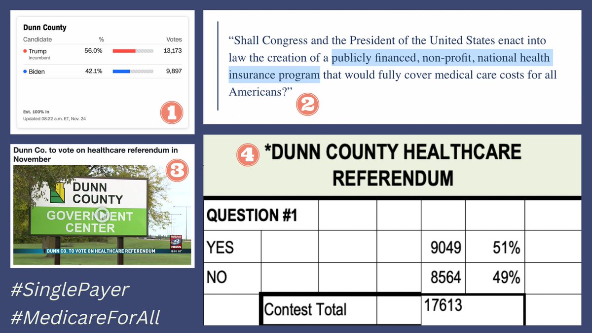 PNHP's tweet photo. A story in four chapters.

#SinglePayer #MedicareForAll https://t.co/w8KvAWkQDB