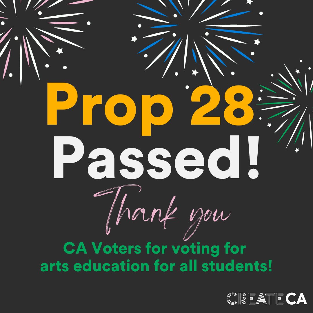California voters have spoken! Thank you for using your voice and vote to make accessible and equitable arts education for all!
#CreativityIsNotOptional #ArtsEdRebuilds #Yeson28