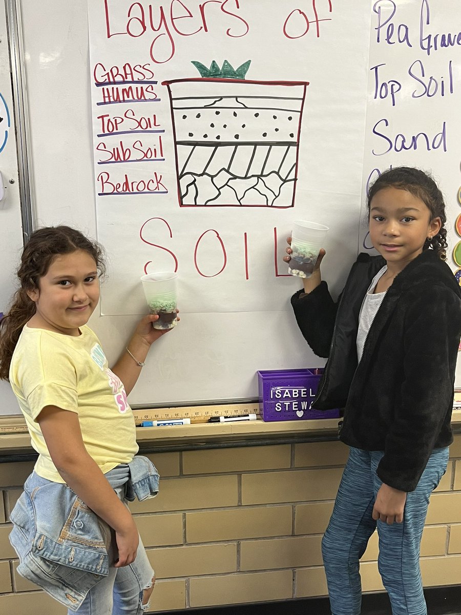 Netto1433's tweet photo. Learning about the layers of soil in Science! And what a better way to learn? By engaging and building the layers out of chocolate and other ingredients! ❤️@BurnetColts @ECISDScience #layersofsoil https://t.co/hRRd2ej30c