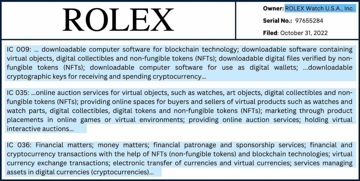 Rolex has filed trademark applications related to cryptocurrencies, metaverse, and NFTs. No doubt it would happen! Obviously, there will be NFTs with physical wristwatches. But many watch companies were ahead of Rolex. Thread - NFT/Physical Watches ⤵️