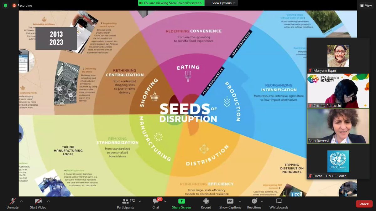 maryameqan's tweet image. #ClimateActivism starts with #ClimateLearning ! @uncclearn has provided the floor to learn about climate in relation with #cop27egypt #cop27Egypt2022
