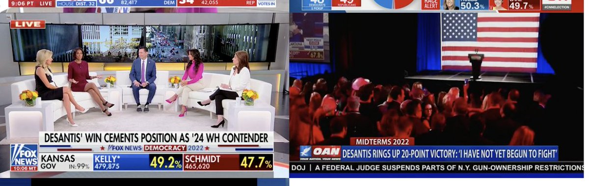 the shift toward DeSantis and away from Trump in right-wing media today is palpable. here's what's going on right now on Fox News and OAN ...