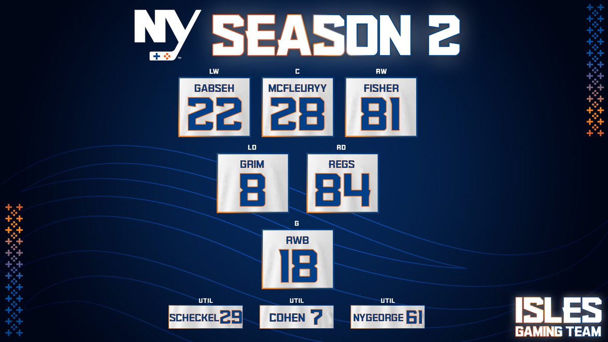 Roster Update Complete… 🔋🎮

Welcome to Season Two of <a href="/IslesGT/">Isles Gaming Team</a> #IGT