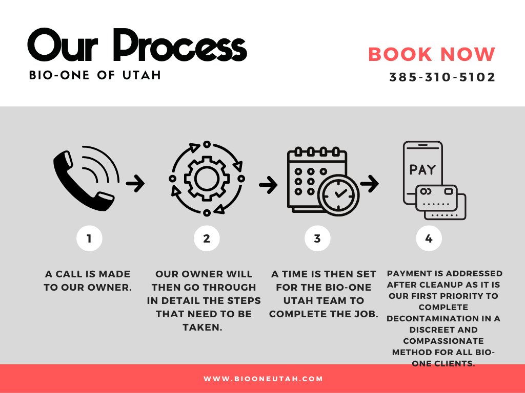 BioOneUtah's tweet image. We are your crime scene cleaners dedicated to assisting law enforcement, public service agencies and property owners/managers in restoring property that has been contaminated because of crime, disaster or misuse.