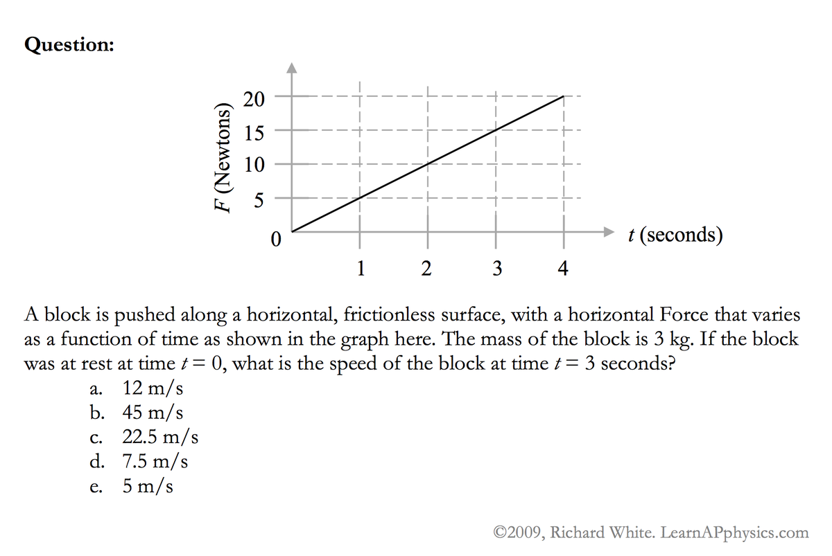 learnapphysics's tweet photo. It's Physics time!
See solution: https://t.co/16hjd8dwae https://t.co/9rewoYmaUl