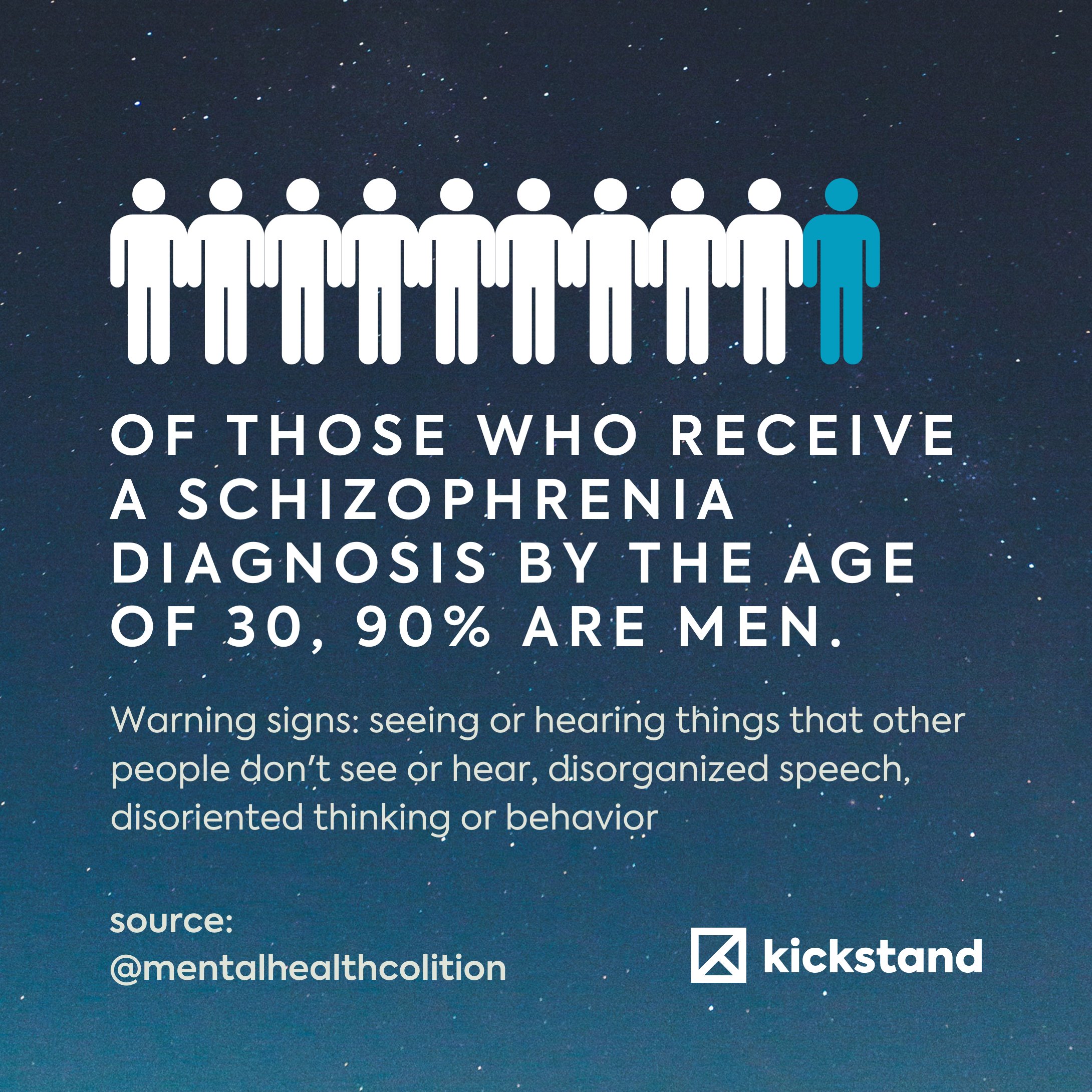 Kickstand (mykickstandca) / Twitter