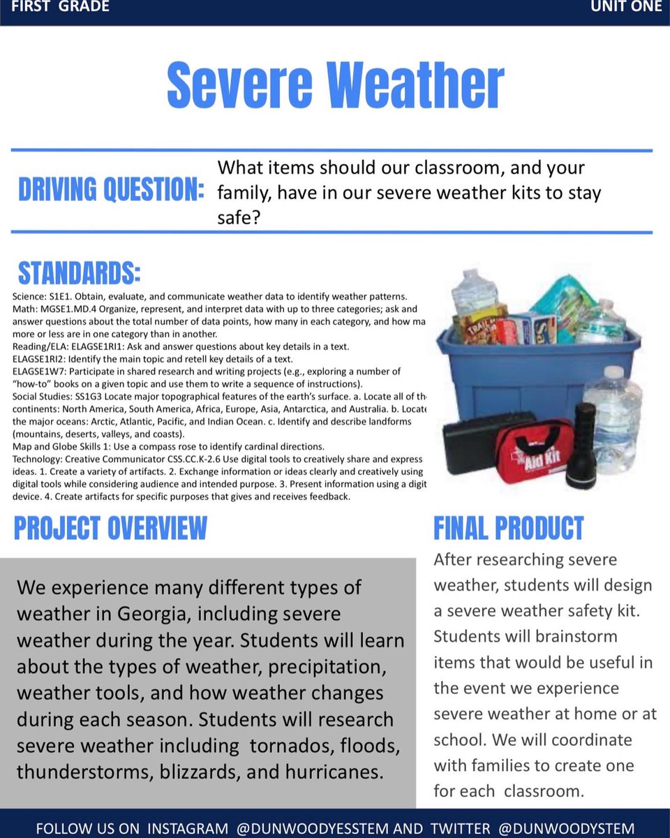 DunwoodyStem's tweet image. 1st graders completed their Severe Weather #PBL by using the EDP to design severe weather safety kit prototypes. Each classroom also assembled a real kit for the classroom. @MsTaggartsClass @DCSDSTEM