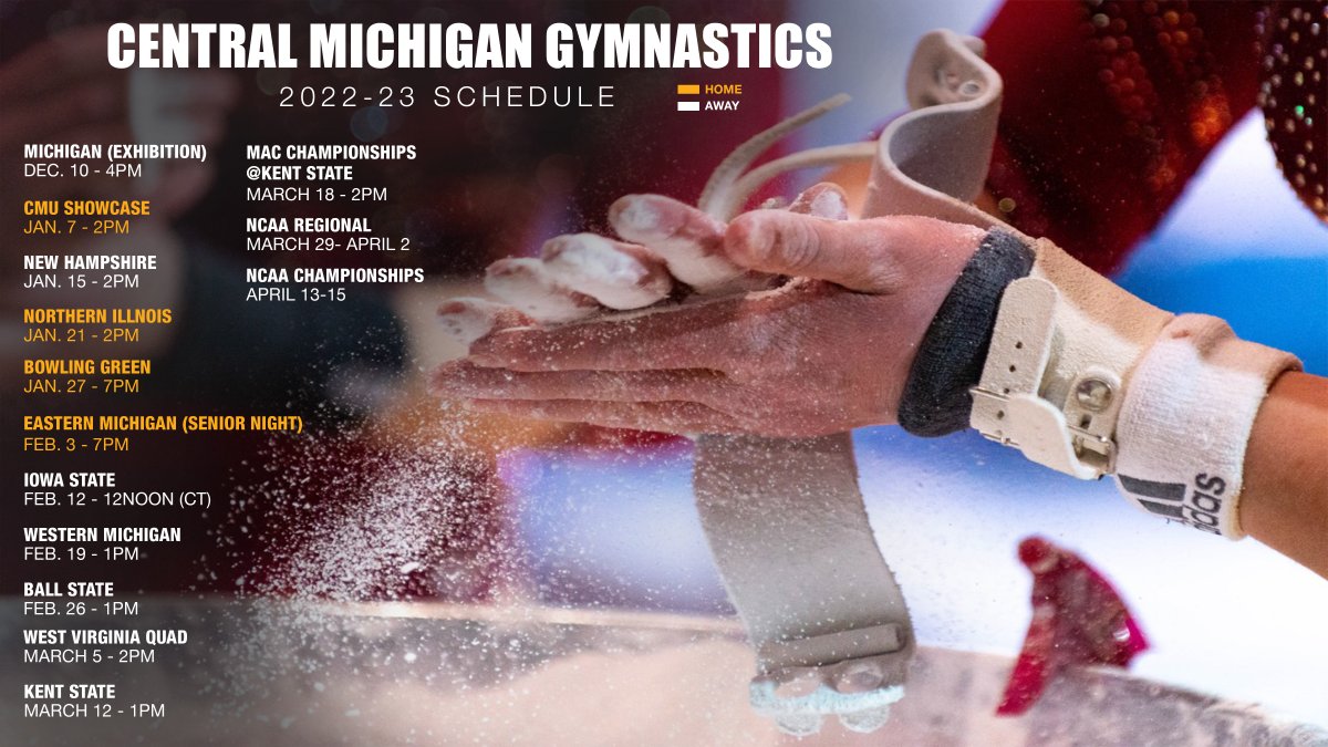 CMU Gymnastics tweet media
