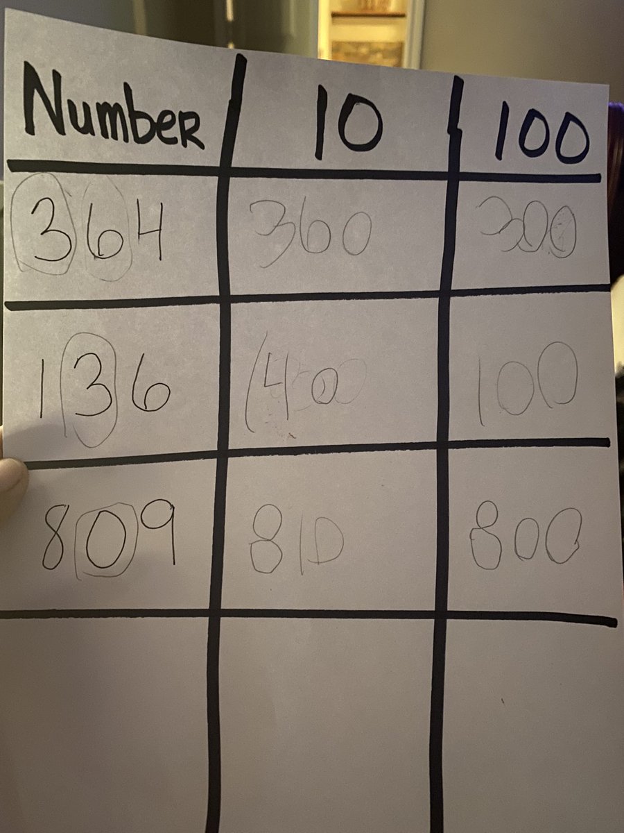 Today for Jay’s math we worked on rounding to the nearest tens &amp; hundreds. We practiced using st math and during our learning he said “mom this is called rounding I learned this when I watched odd squad” I love seeing him make connections to his educational tv shows. #homeschool