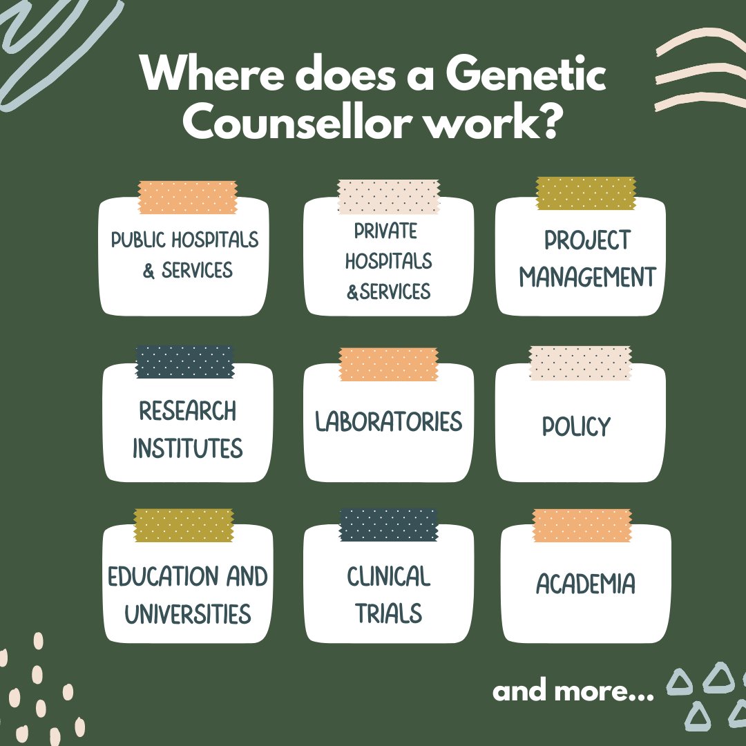 Let's acknowledge the #diversetalent of #ANZGeneticCounsellors and celebrate ever so growing profession of #geneticcounseling this Genetic Counsellor Awareness Day #GCAD2022 Let's start a conversation about increasing access to the profession.  #iamageneticcounsellor #Genechat