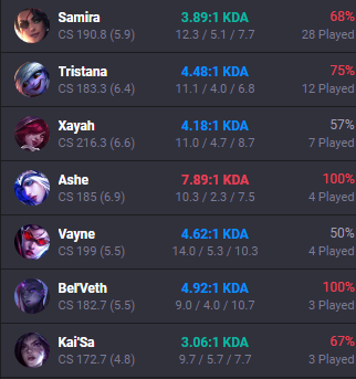 D De Disjokers tweet media