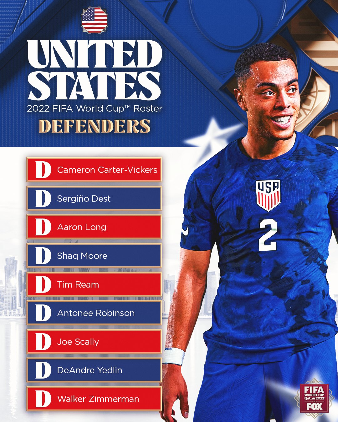 Us Soccer Team Roster 2022