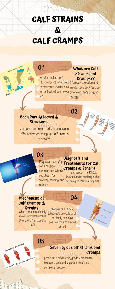 Our next injury presented by students is calf cramps and calf strains! Cramps can be eliminated with proper hydration and nutrition, so here's your daily reminder to hydrate, hydrate, hydrate! Stretching your calves can also help eliminate problems. #Hydrate #Stretching