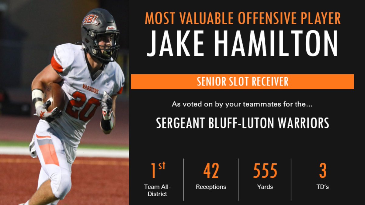 2022 Team Valuable Offensive Player <a href="/jakehamilton02/">jake hamilton</a>