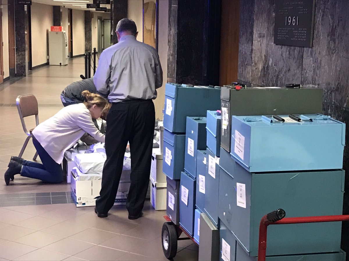 Still waiting on ballot boxes from last two precincts in Minnehaha County: Kenny Anderson &amp; Lord of Life #KELONEWS