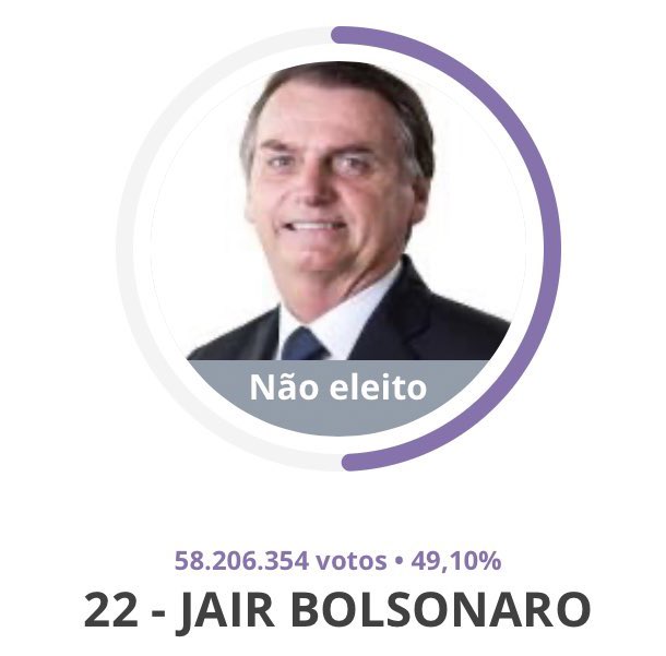 CEOdaBolha's tweet photo. 🚨 GRAVE: Relatório do Ministério da Defesa aponta que: https://t.co/h6MADxP9L9