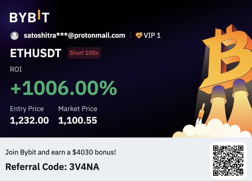 If you've been impacted, comment below and I will select three people to DM directly. If chosen, you will be asked to show proof/screenshots from FTX. Part of the profits from my $ETH shorts below will proceed to those selected. $SOL $FTT #Bitcoin