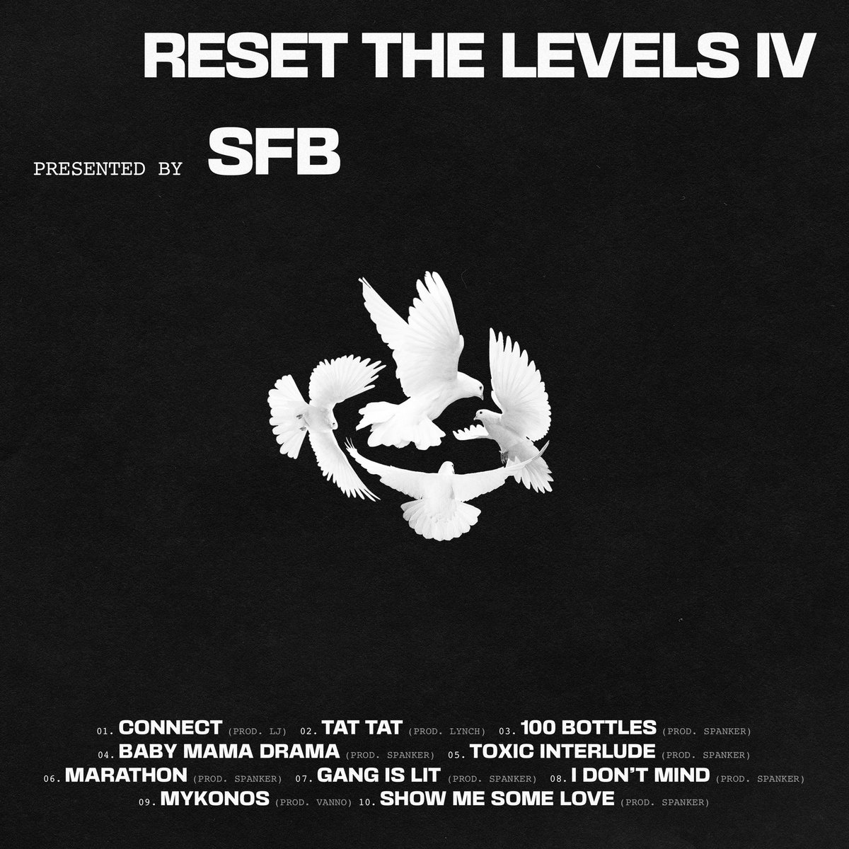 ⏳🕊️🕊️🕊️🕊️
[TRACKLIST • RESET THE LEVELS IV]