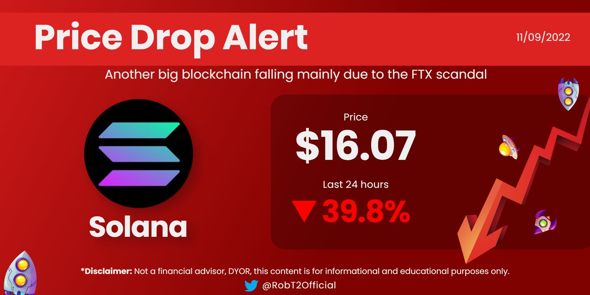 RobT2Official's tweet photo. @Ashcryptoreal Falling... free falling!!! I thought $SOL would get a hit but not like this.... and now @cz_binance is turning down the agreement, which makes sense, he doesn't want to get more damage from the FTX mess. https://t.co/ZM9REjNNV9