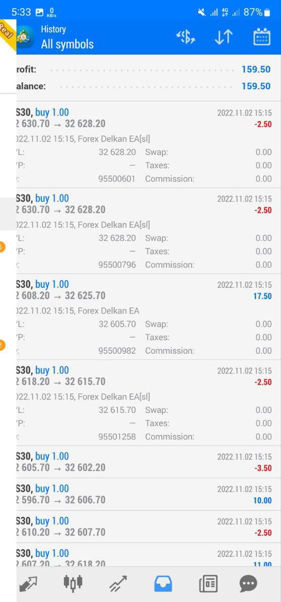 DelkanEa's tweet photo. Forex Delkan EA,
02-11-2022 first profit in my real account 159$
Forex Delkan EA,
Trading Platform:MT4
Login:66523925
Password: wp+37125344679
Server:ICMarketsSC-Demo06

Contact info - WhatsApp+37125344679

Real Account history update telegram channel-https://t.co/OeoxGnQapF https://t.co/pJsJPiboft