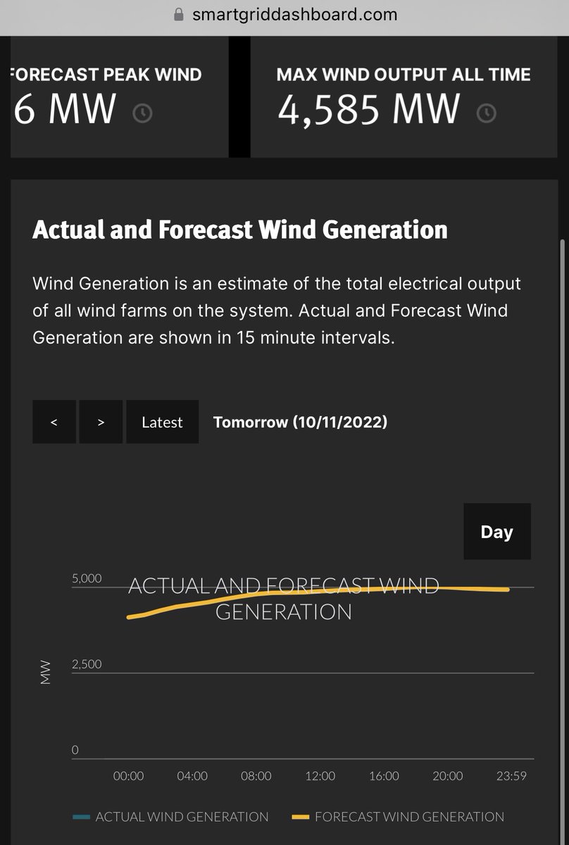 Carlow Weather on Twitter "Tomorrow could be record breaking day for