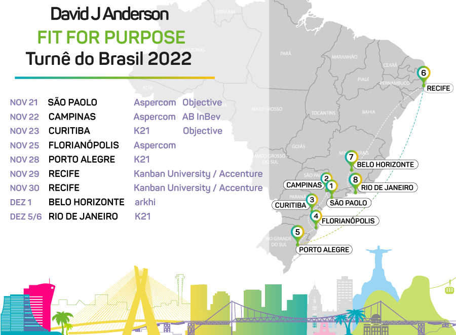 🇧🇷 Book your spot! You are invited to spend an evening with @mauvius_dja and others in the Brazilian Kanban family! David is launching the Portuguese edition of #FitForPurpose with a book tour in Brazil, November 21 – December 6. Book Now! lnkd.in/dCrB2J9a

#kanban #F4P