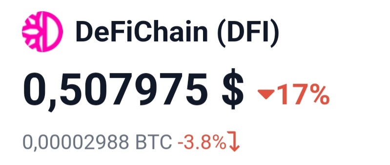 Wow, es ist geschafft! Ich hätte es nicht für möglich gehalten. #RoadTo50 war doch erfolgreich. Wir können uns ein neues Ziel setzen!

#defichain #dfi <a href="/julianhosp/">Dr. Julian Hosp</a>